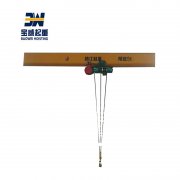 起重機吊鉤怎么分類？